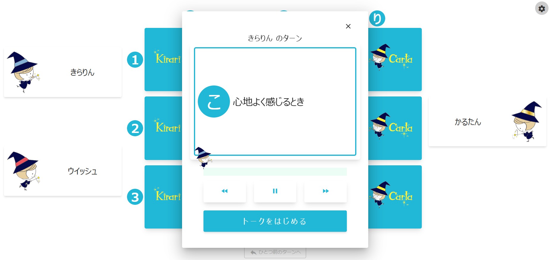 フローチャートを使った作業工程図